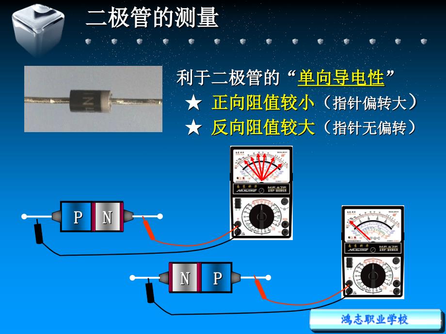 三极管测量NEW教材_第3页