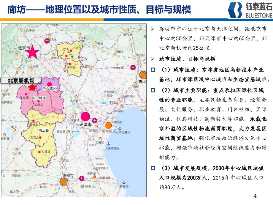 廊坊房地产市场简介2016._第4页