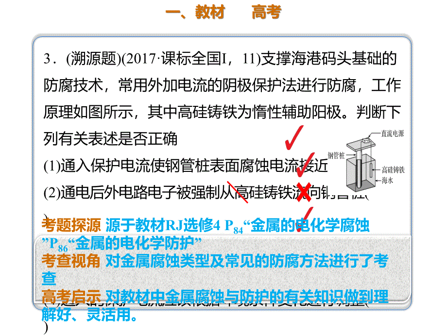 2020年高考化学一轮复习考点《6.3.3 金属的腐蚀和防护》_第2页