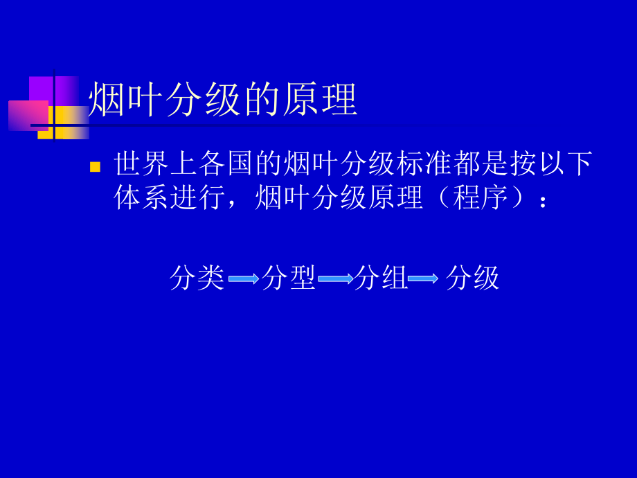 烟叶分级--烤烟剖析_第4页