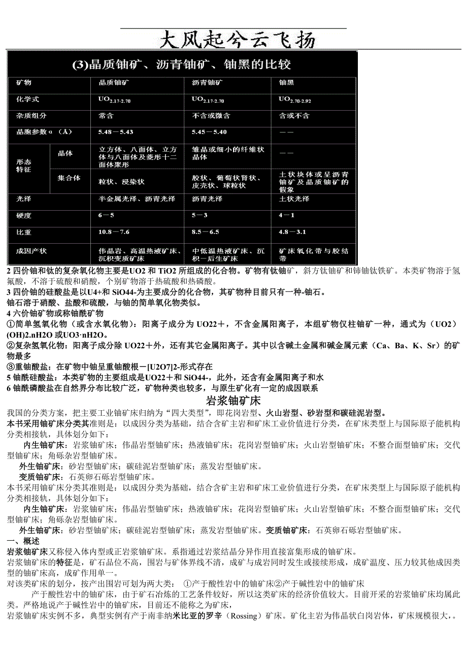 ackgcug铀资源地质学考试复习资料_第3页