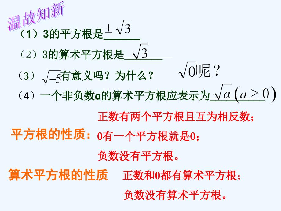 人教版数学初二下册第一节 二次根式_第1页