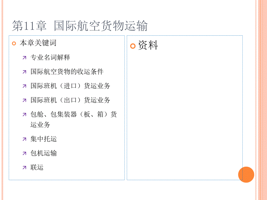 货运业务集中托运包机运输联运资料专业名词解释_第1页