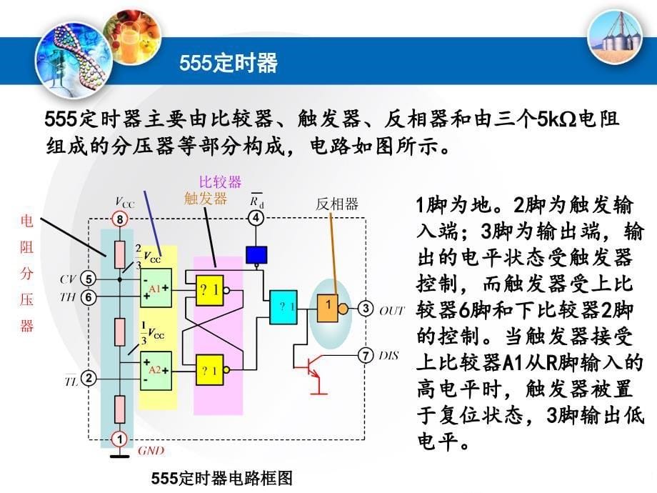 高中电子控制技术_555定时器_第5页