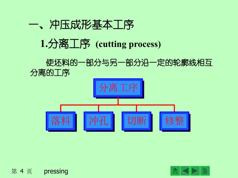 三板料冲压成形工艺_第4页