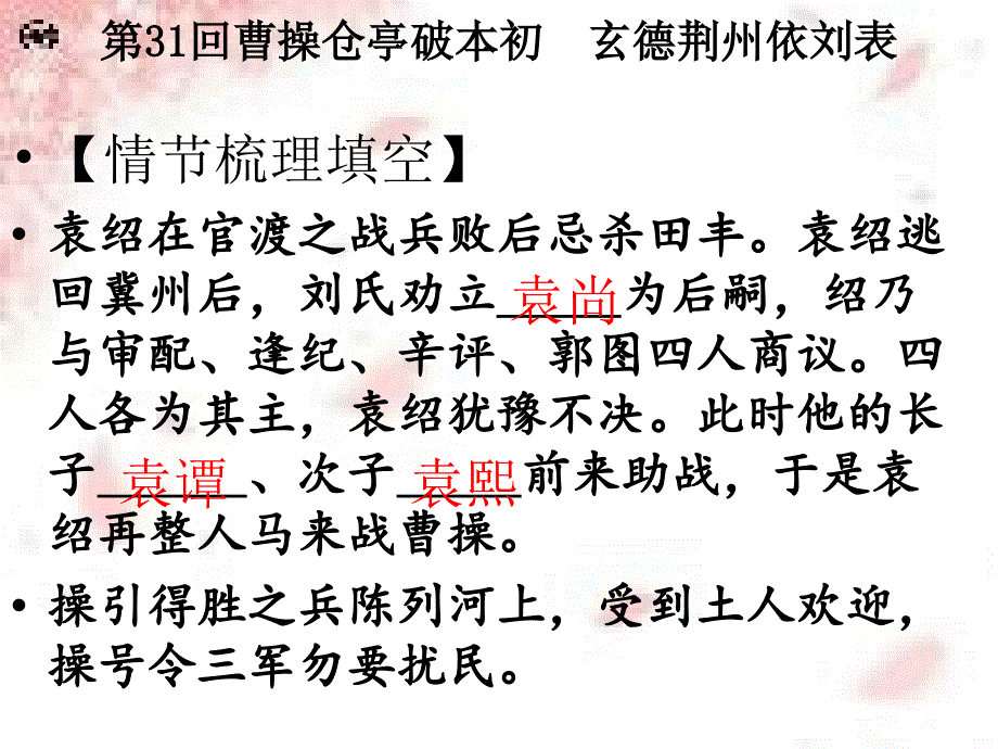 三国演义31-35回阅读指导PPT教材_第2页