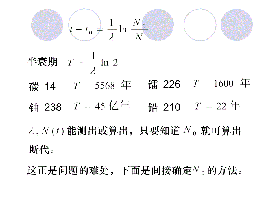 赝品的鉴定._第4页