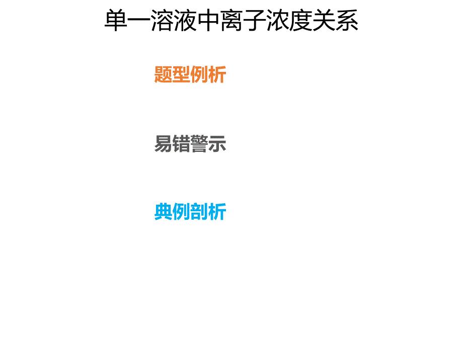 2020年高考化学一轮复习考点《指导1　单一溶液中离子浓度关系》