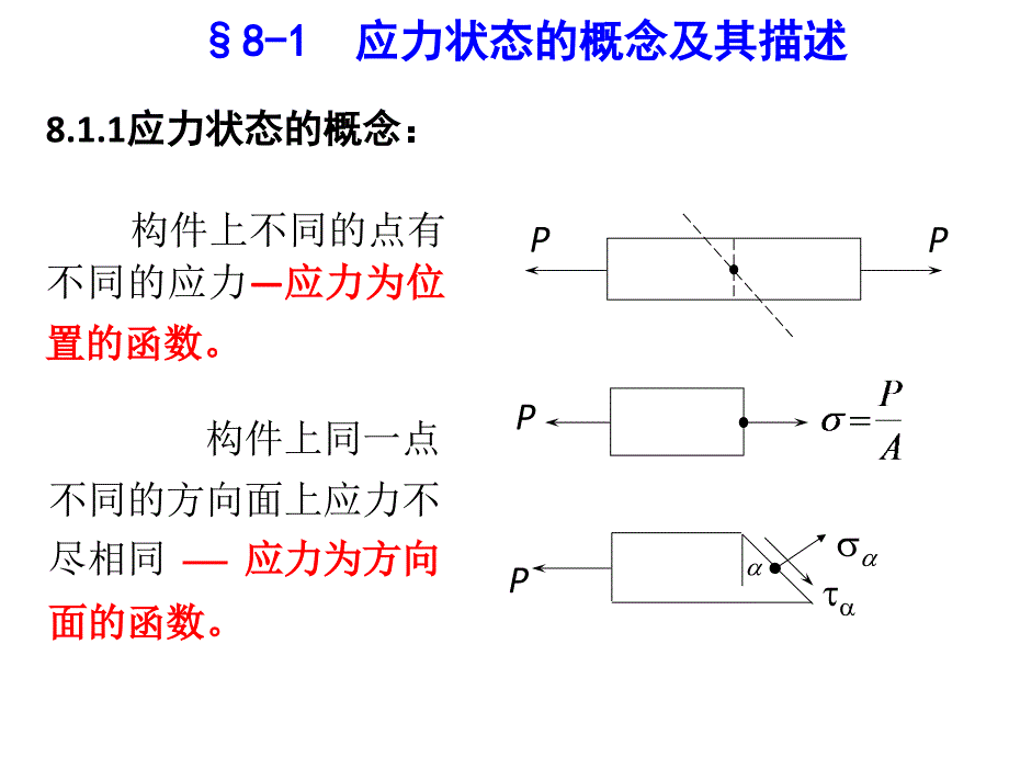 应力状态和强度理论剖析_第2页