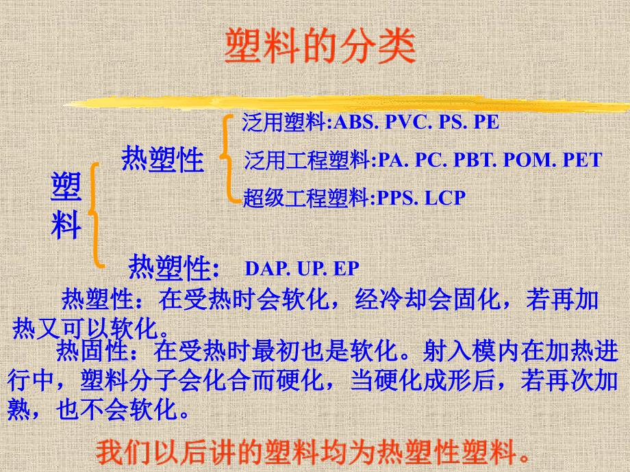 塑料性能及应用._第3页