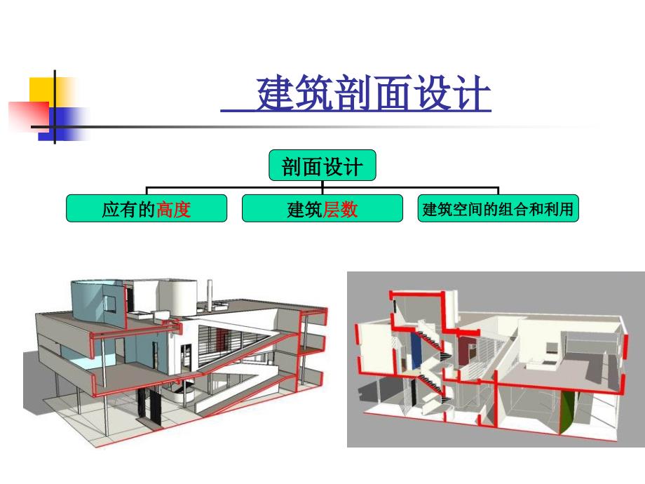 房屋建筑学建筑剖面设计说明_第3页