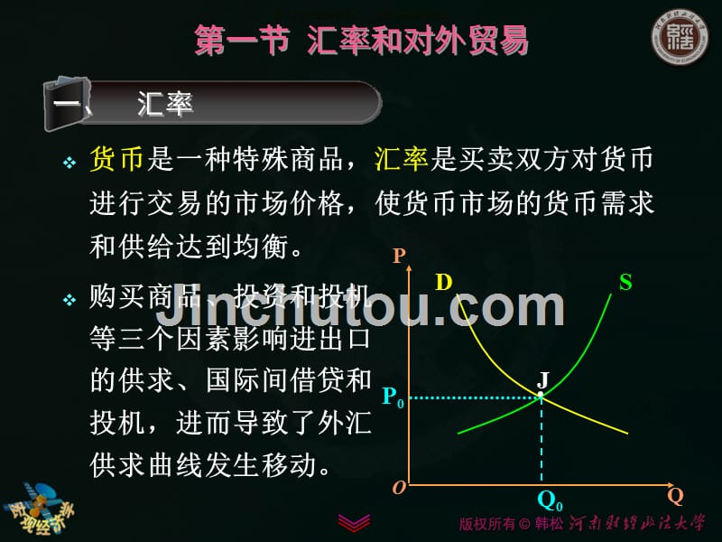 新建第十九章开放经济下的短期经济模型教材_第3页