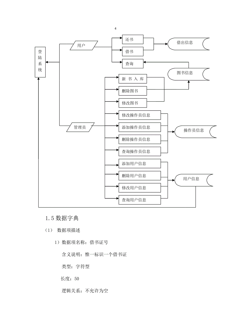 [管理学]图书借阅管理信息系统_第4页