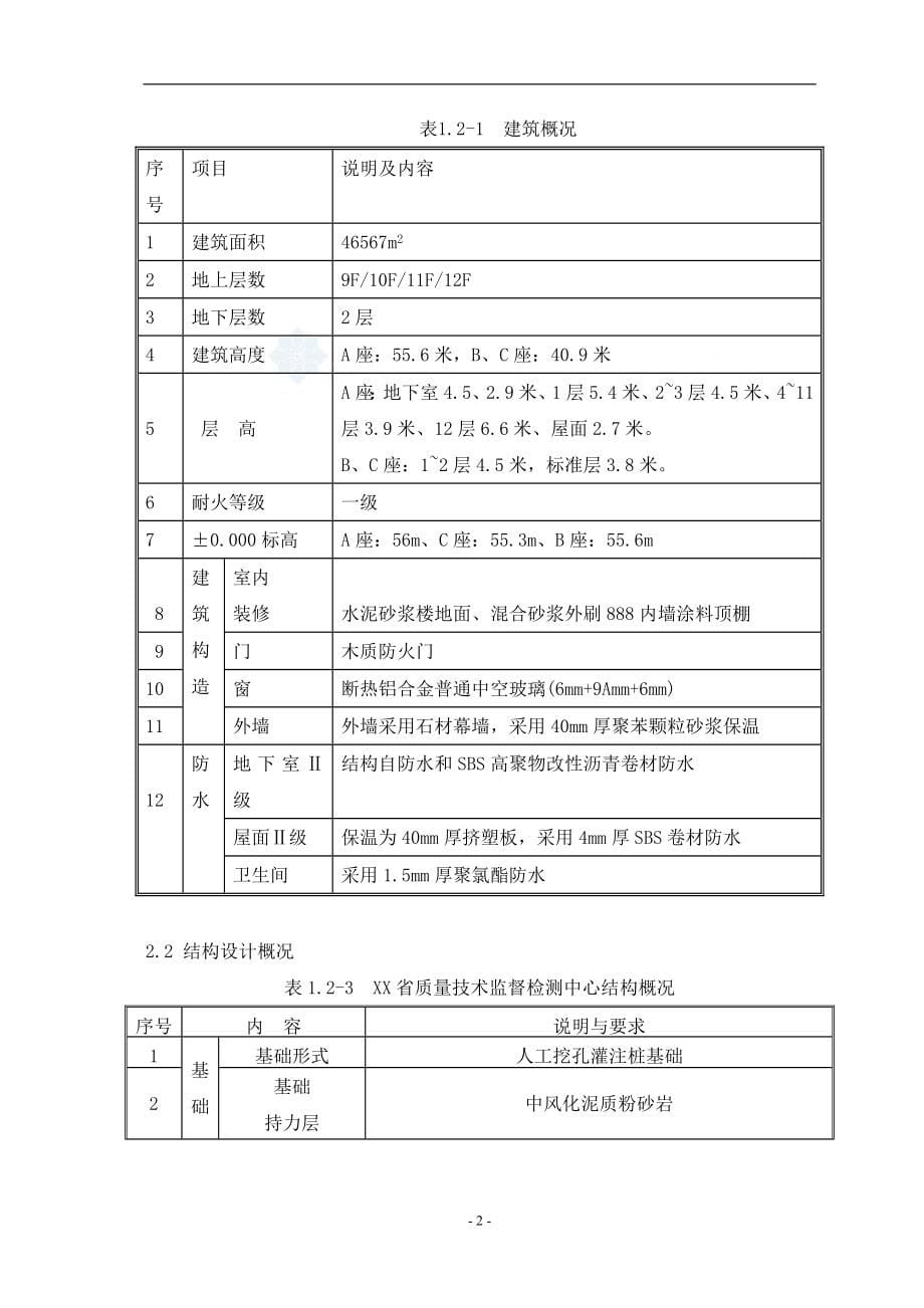 [湖南]框剪结构质检中心施工组织设计（鲁班奖）_第5页