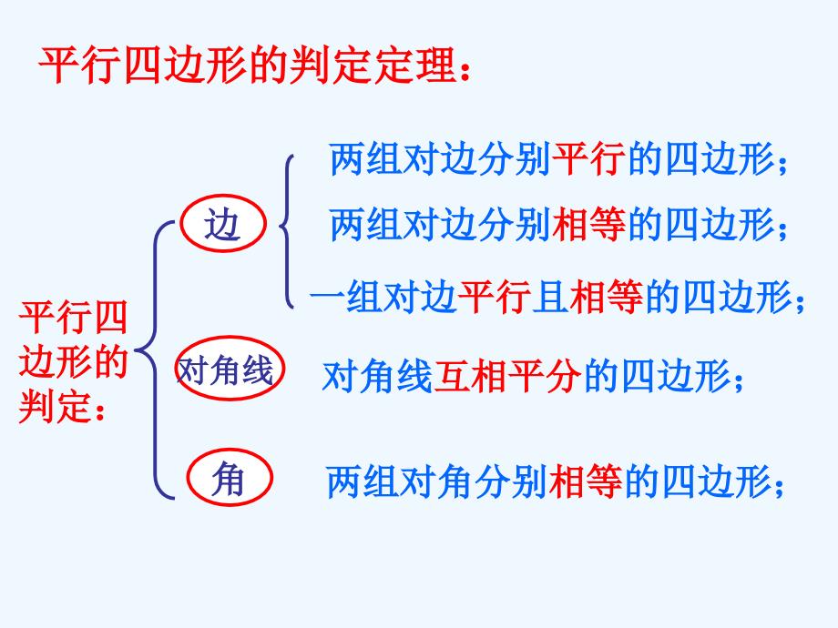 人教版数学初二下册《矩形的性质》_第3页