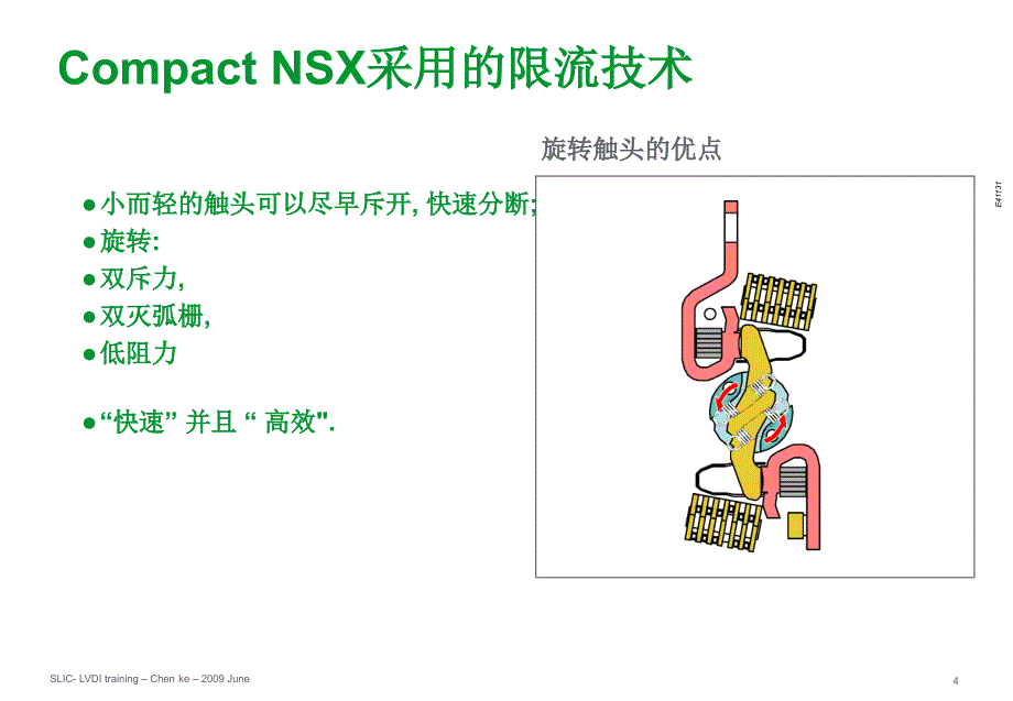 施耐德2010年培训讲义04开关的选择性、限流和级联技术介绍教材_第4页