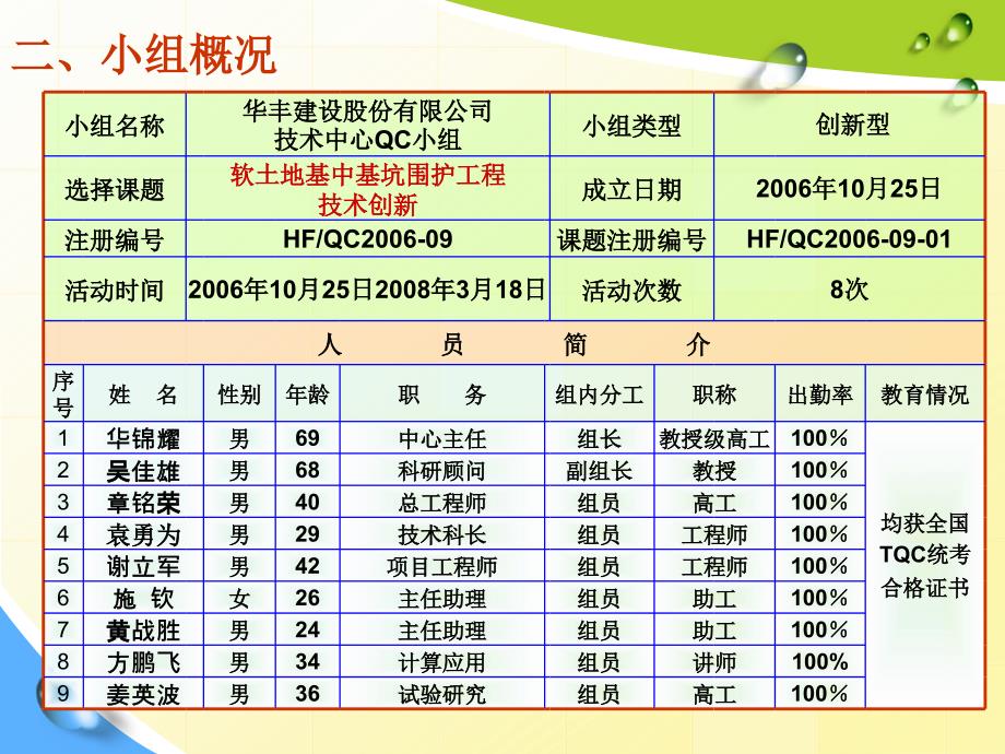 软土地基中基坑围护工程技术创新教材_第3页