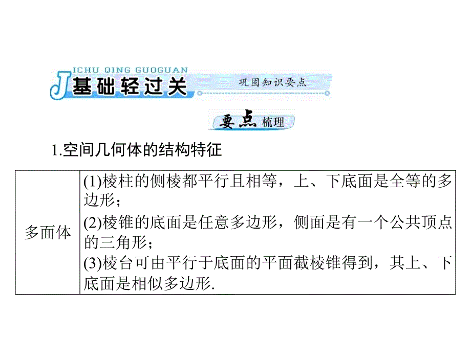 2019届高考数学（理）新课堂课件：8.1-空间几何体的三视图和直观图（含答案）_第3页