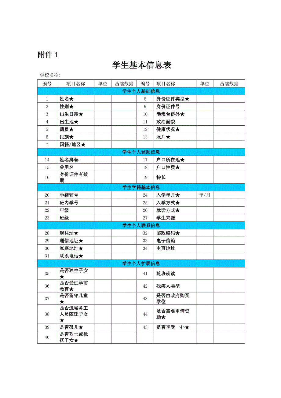 学生基本信息表剖析_第1页