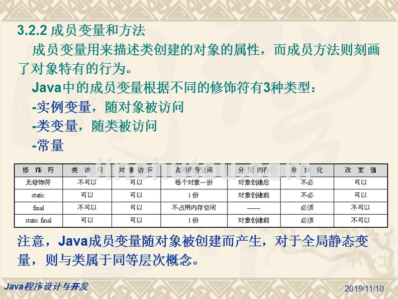 类、继承与多态讲义_第4页