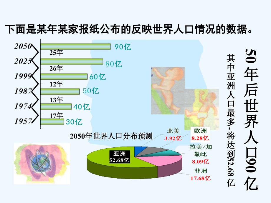 数学北师大版初一上册统计图的选择（第一课时）.4 统计图的选择 （北师大版七年级上）_第2页