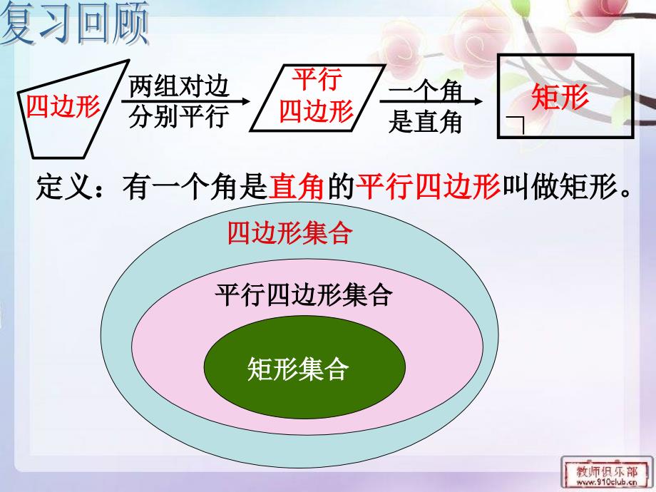 人教版数学初二下册八年级数学18.2.1矩形的判定PPT_第2页