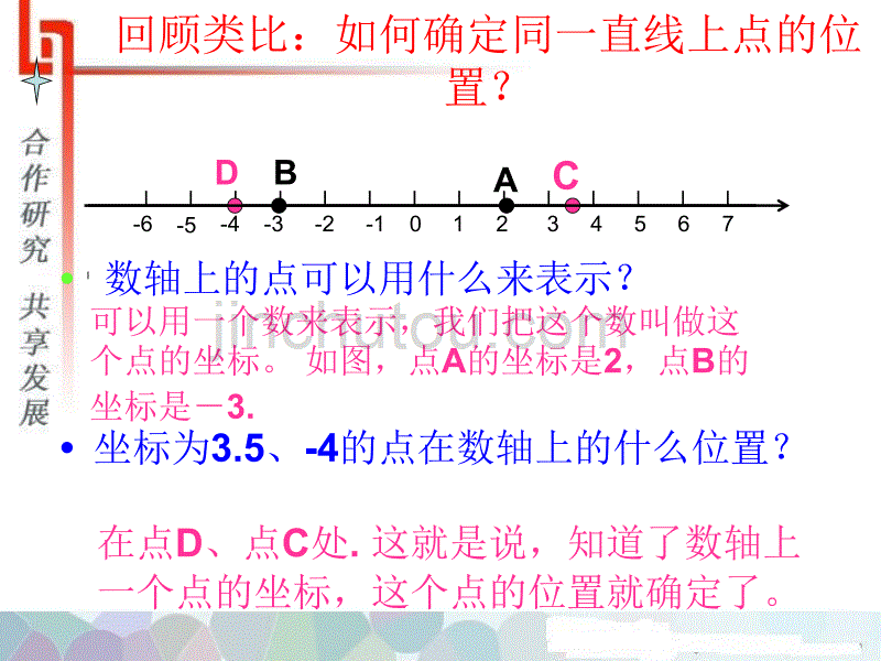 人教版七年级下册数学 《7.2.1平面直角坐标系》 教学课件_第2页