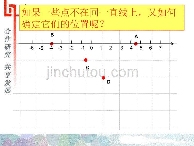 人教版七年级下册数学 《7.2.1平面直角坐标系》 教学课件_第4页