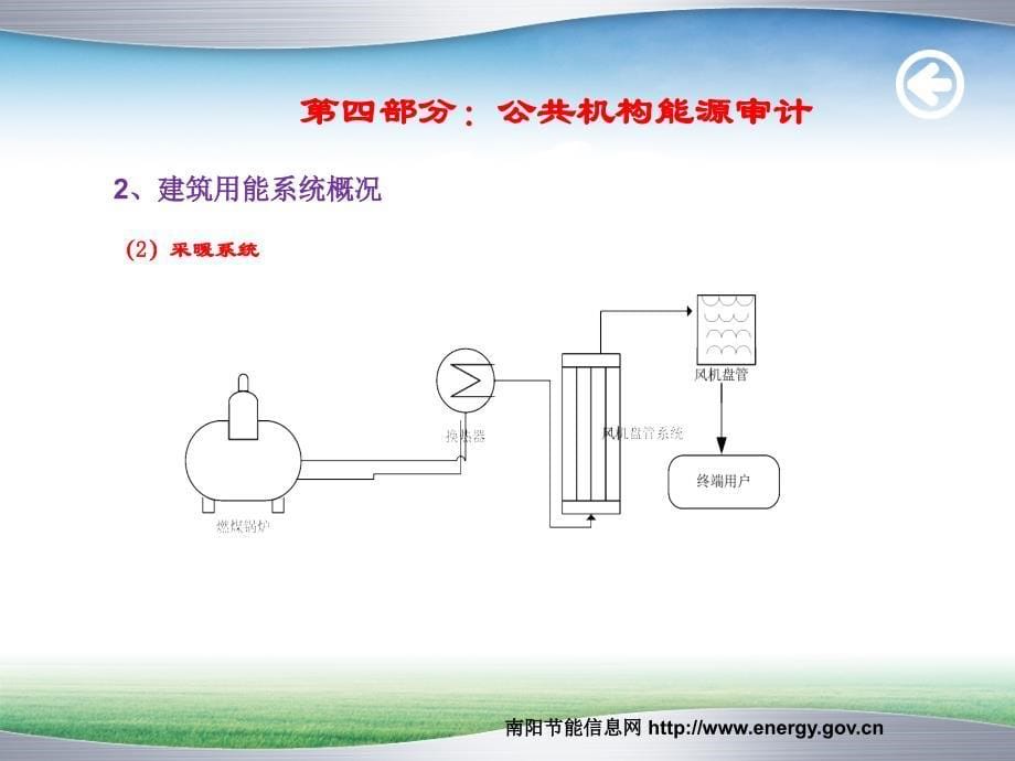 建筑节能审计实例教材_第5页