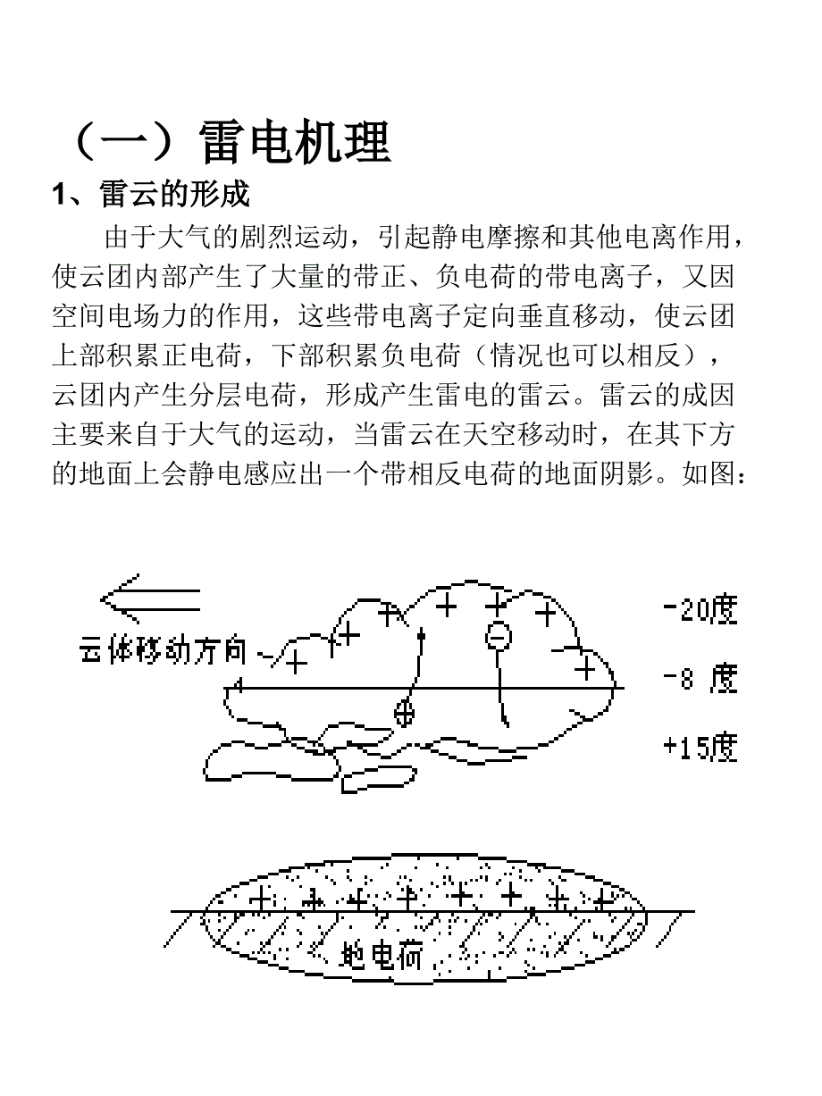 现代防雷技术剖析_第1页