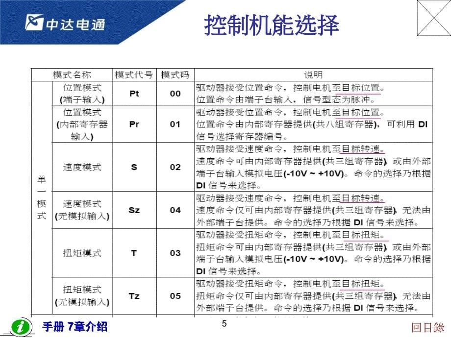 伺服培训2009-3模式功能和参数设定解读_第5页