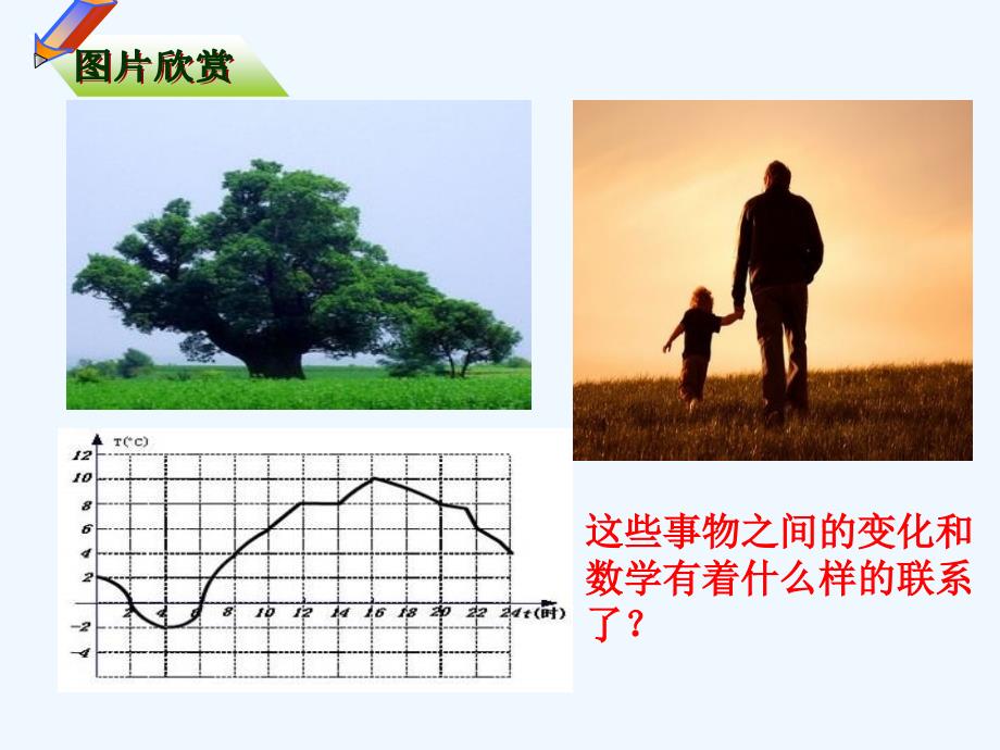 人教版数学初二下册第19.1.1变量与常量_第2页