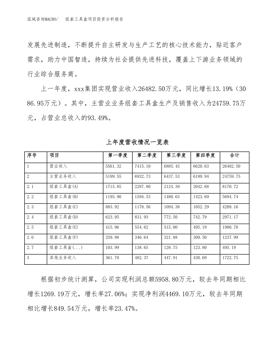 组套工具盒项目投资分析报告（总投资11000万元）（48亩）_第3页