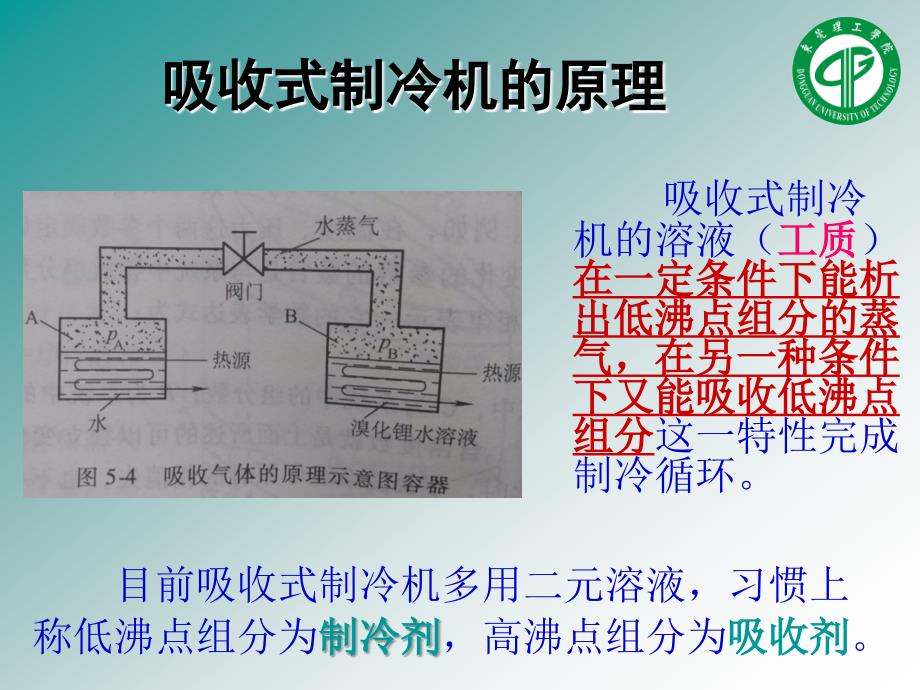 吸收式制冷循环及其他制冷方法讲解_第4页