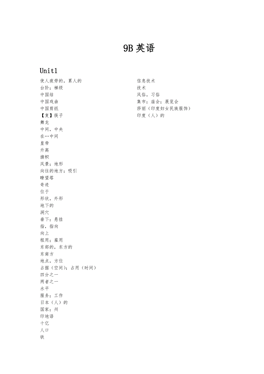 苏教版初中英语单词默写教材_第1页