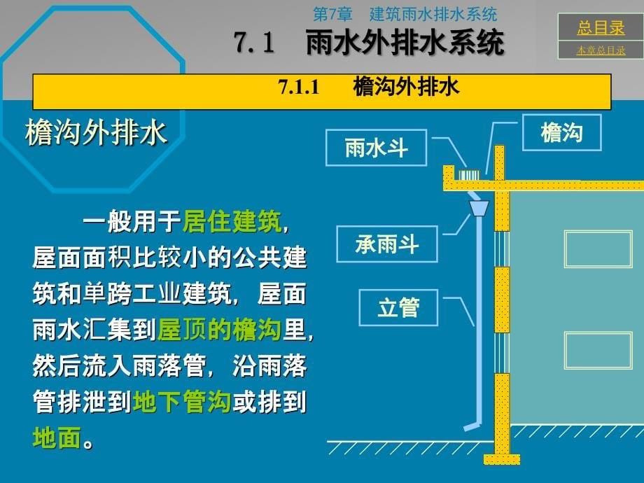 建筑雨水排水系统方案_第5页