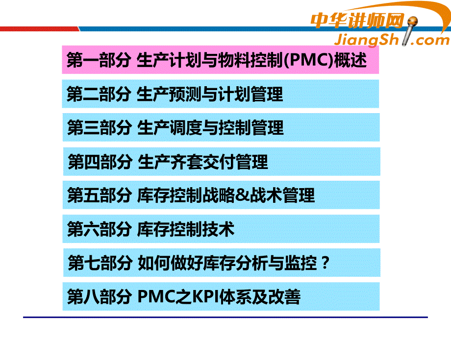 中华讲师网-吴诚：生产计划与物料控制(PMC)剖析_第3页