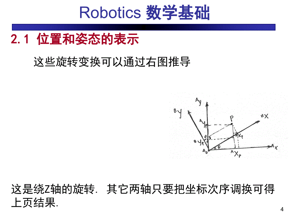 机器人的数学基础教材_第4页