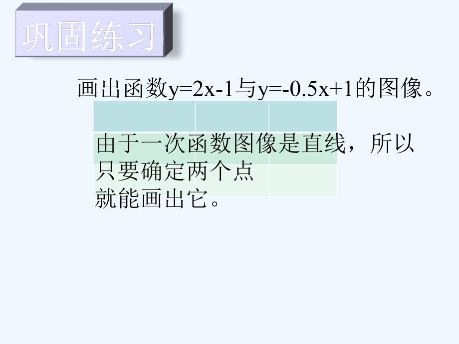 人教版数学初二下册一次函数的待定系数法_第2页