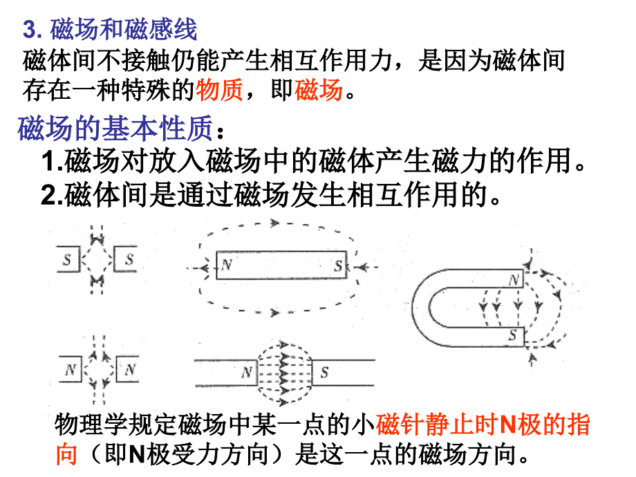 电和磁梳理教材_第4页