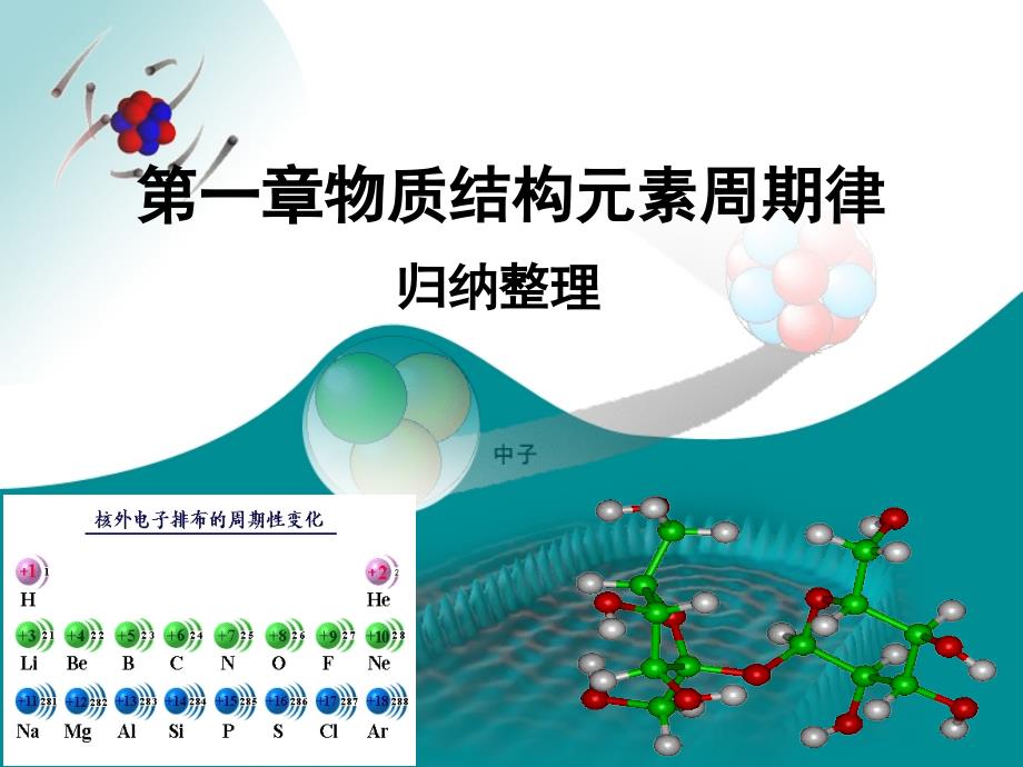 一物质结构元素周期律复习_第1页