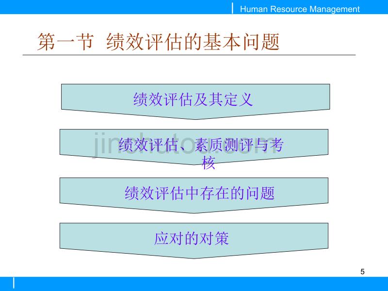 七人力资源的绩效评估与考核_第5页