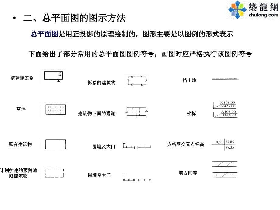 建筑施工图学习教材_第5页