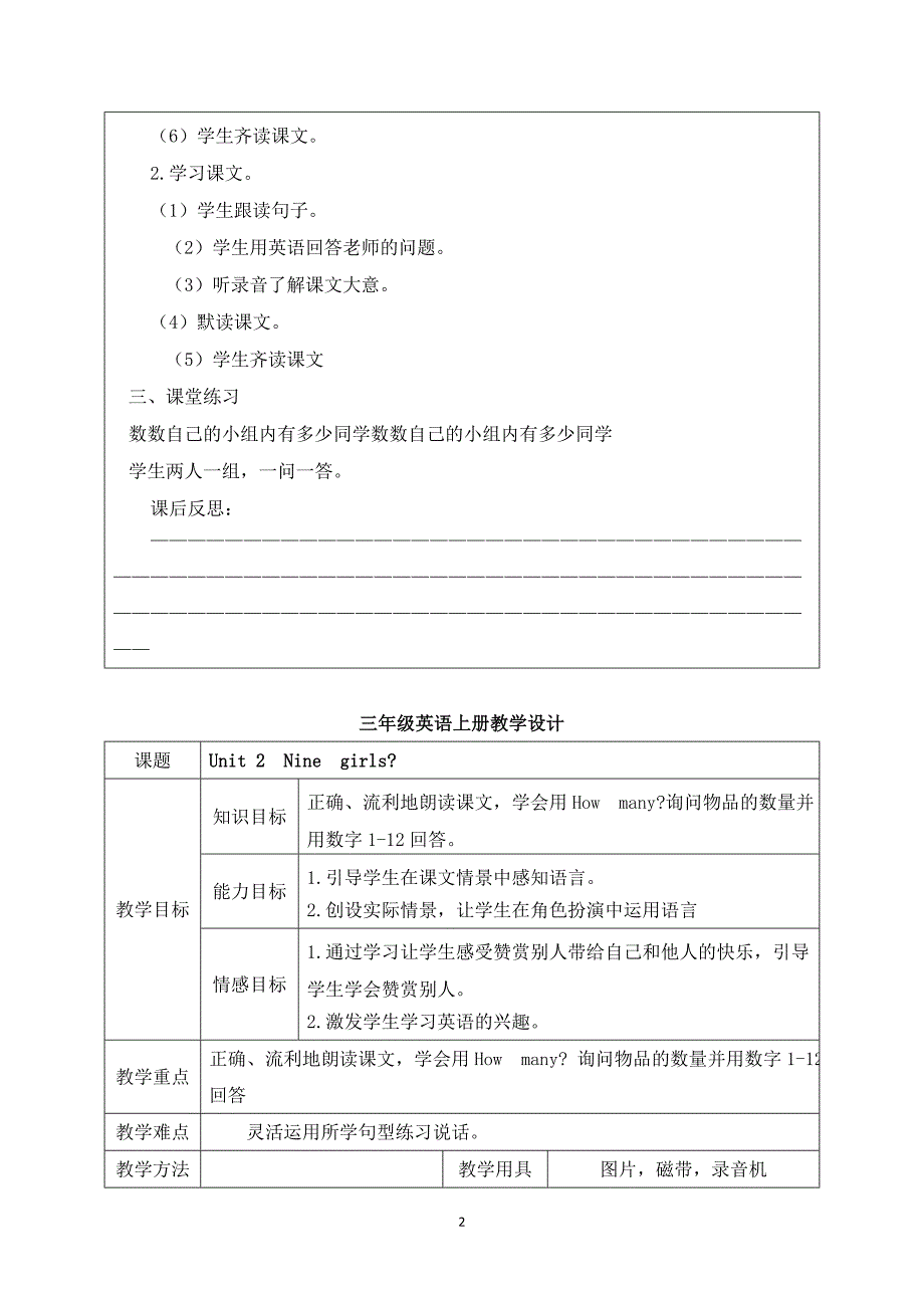 小学三年级英语上册表格教案_第2页