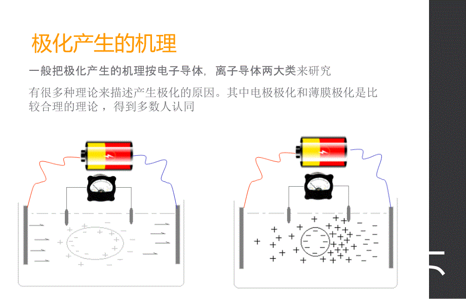 极化率测井简介教材_第3页