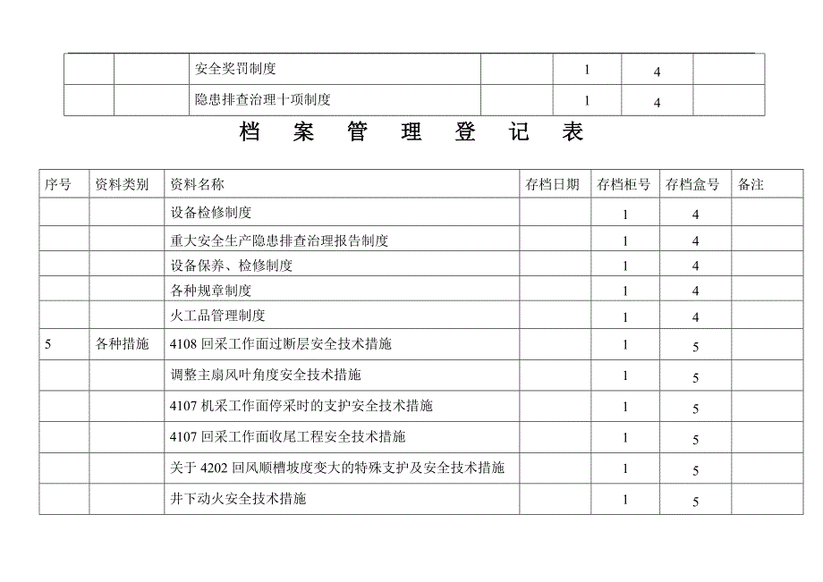 档案管理登记表 33页_第3页