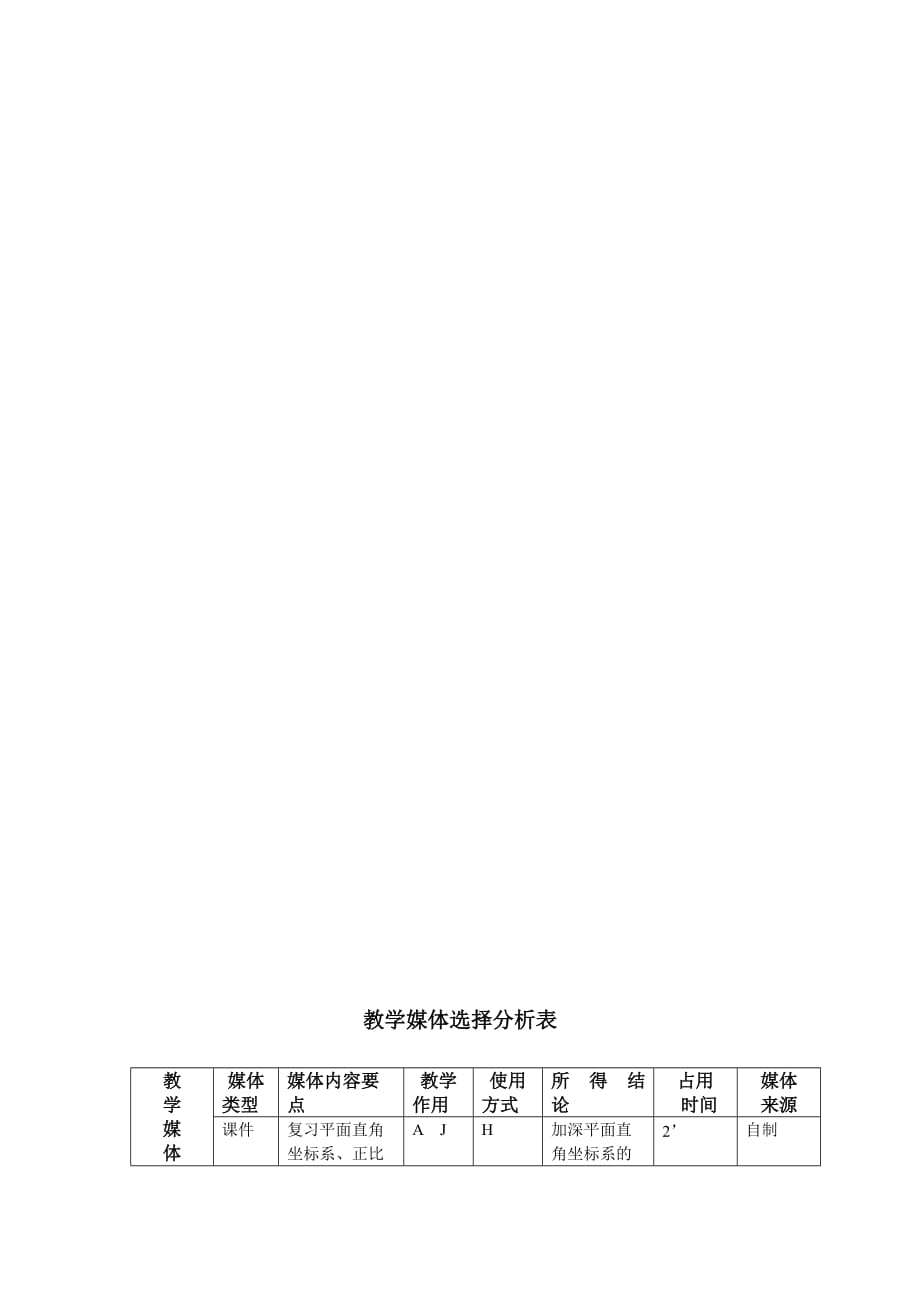 人教版数学初二下册《正比例函数的图像和性质》教学设计方案_第4页