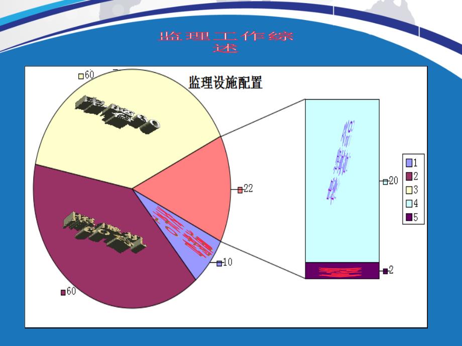 质量巡检PPT汇报剖析_第4页