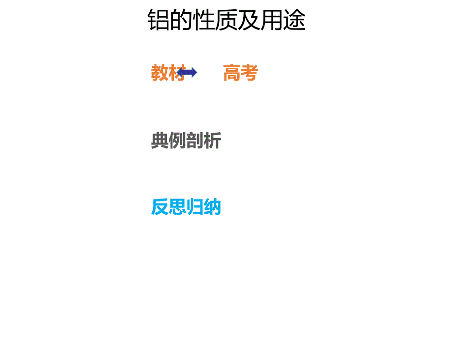 2020年高考化学一轮复习考点《3.2.2 铝的性质及用途》_第1页