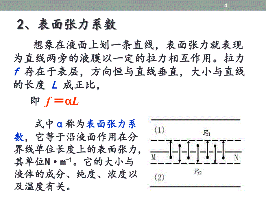 液体表面张力系数2015教材_第4页